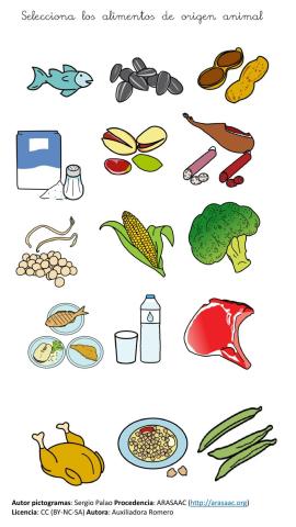 Origen de los alimentos