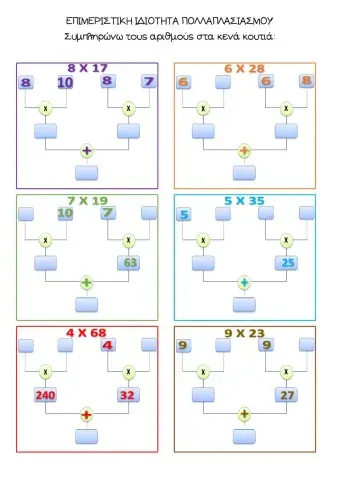 Επιμεριστική ιδιότητα του πολλαπλασιασμού