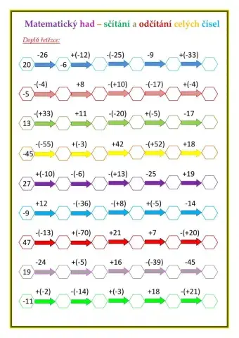 Celá čísla - sčítání a odčítání