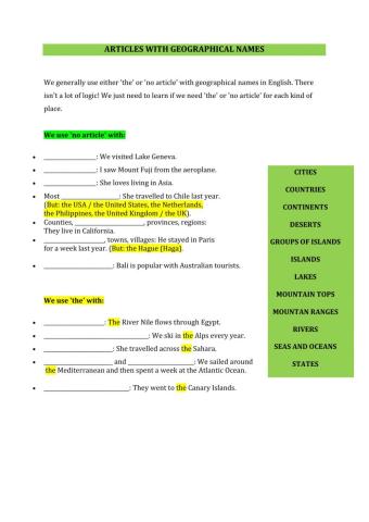 Articles with geographical names