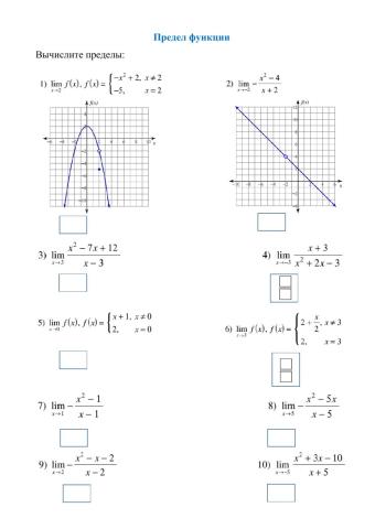 Предел функции