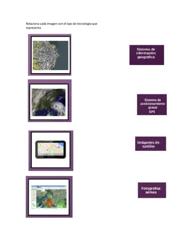 La tecnología en la geografía