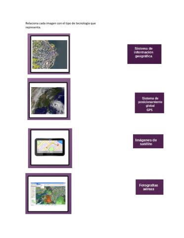 La tecnología en la geografía