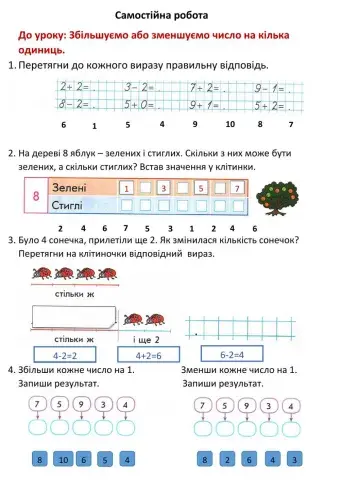 Збільшення числа на кілька одиниць