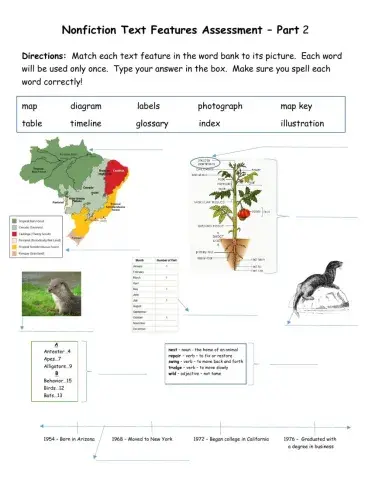 Nonfiction Text Features Assessment - Part 2