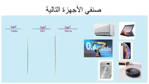 ورقة عمل صديقي الروبوت (1)