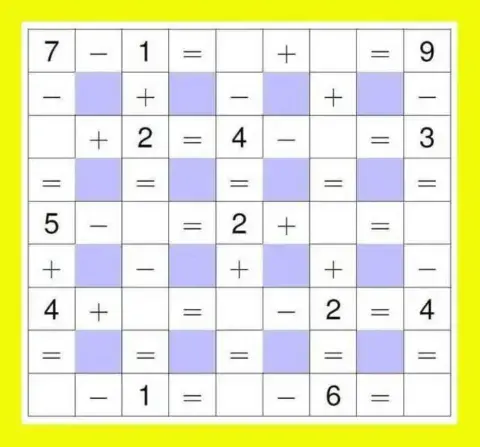 Додавання чисел в межах 10