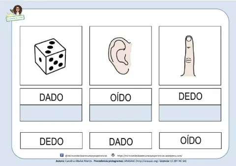 Dado, oído, dedo