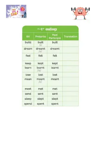 IRREGULAR VERBS -1 - level 1