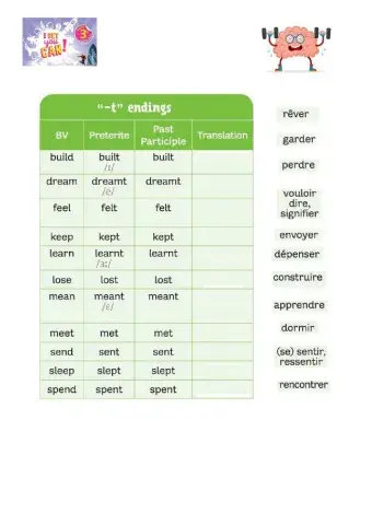 IRREGULAR VERBS -1 - level 1 - Drag and drop