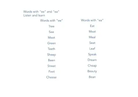 Words with  -ee- and -ea-