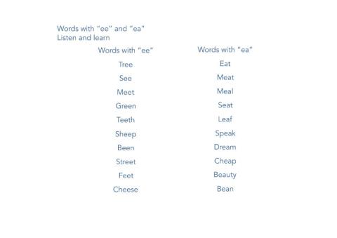 Words with  -ee- and -ea-