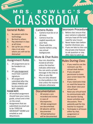 Class Room Rules