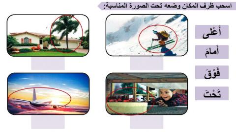 ظرف الزمان والمكان