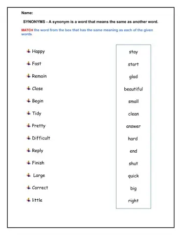 Synonyms Worksheet