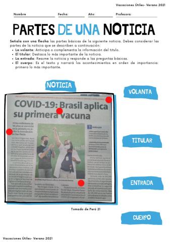 Partes de una noticia- Vacaciones Útiles- verano 2021
