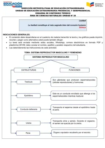 Unidad de Ciencias Naturales 20