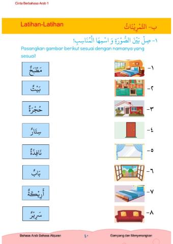 Bahasa Arab Kelas 1 Pelajaran 6 Rumahku