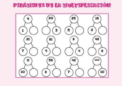 Pirámides multiplicación