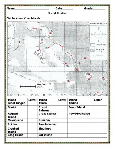 Know Your Islands Low Level
