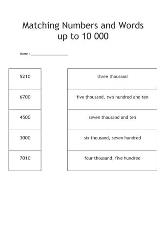 Numbers up to 10 000