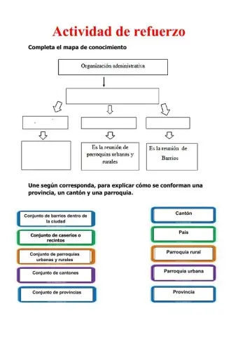 Parroquias urbanas y rurales
