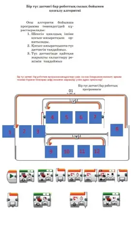 Робототехника