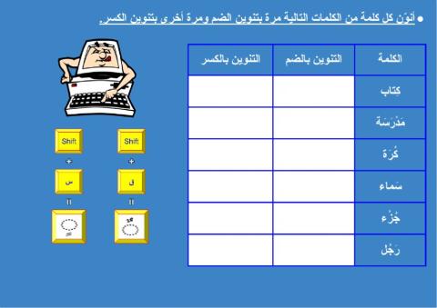 صحة الرسم الهجائي - التنوين بالضم والكسر - ١