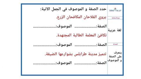 اكتشاف ولغة