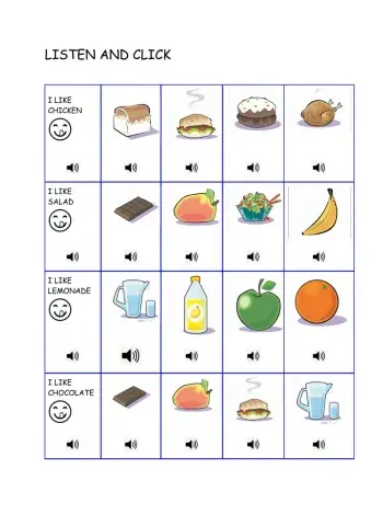 I like - I don't like (food)