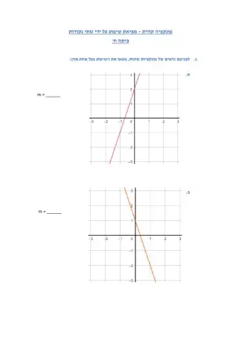 מציאת שיפוע על ידי שתי נקודות