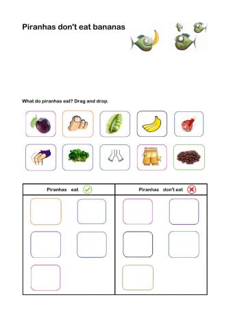 Piranhas don't eat bananas
