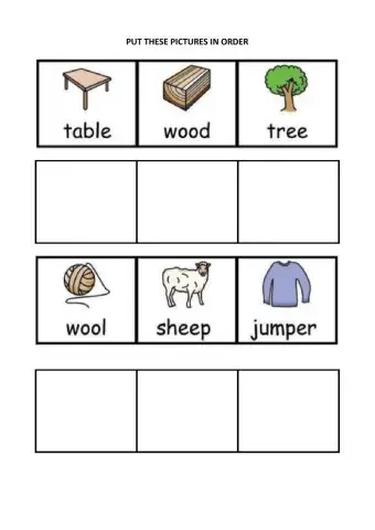 Sequence these pictures