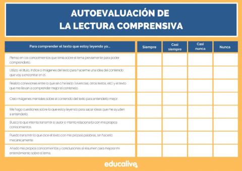 Autoevalúo mi comprensión lectora