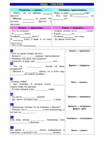 Глаголы НСВ и СВ