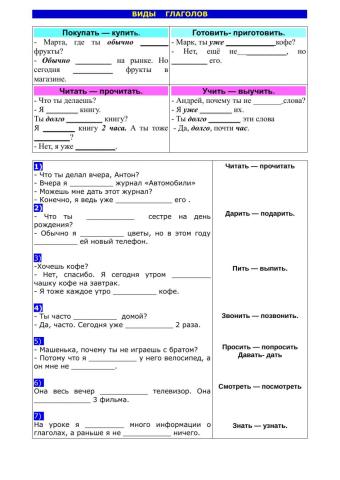 Глаголы НСВ и СВ