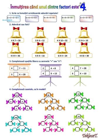 Inmultirea cand unul din factori este 4