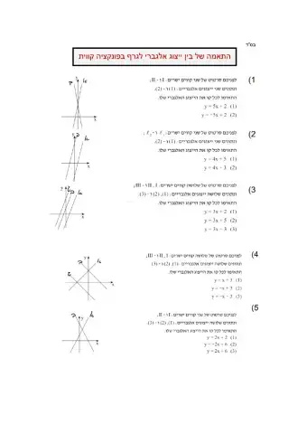 התאמה בין פונקציה לגרף