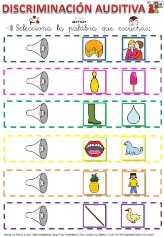 Disciminación auditiva