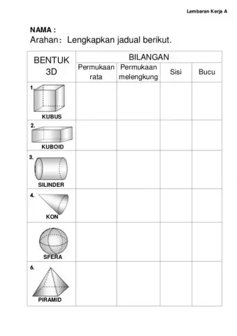 Matematik bentuk