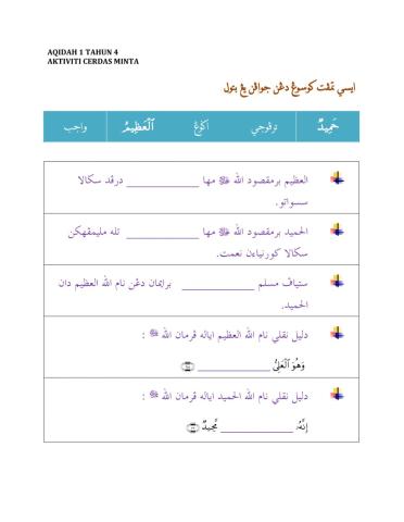 Aqidah 1 Tahun 4 : Allah Al-Azim Al-Hamid