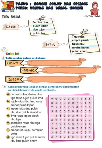 Nombor bulat dan operasi(tahun 5)