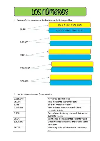 Los números (hasta el millón)