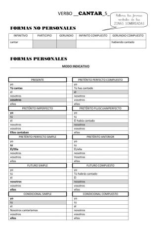 Verbo cantar -5 -AYUDA