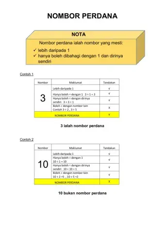 Nombor perdana tahun 6
