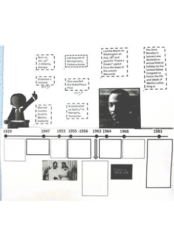 MLK JR Timeline