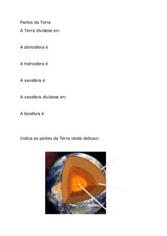 Partes da Terra