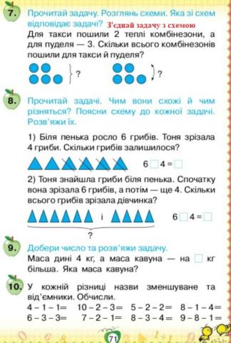 Математика
