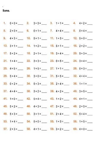 Prova velocitat sumes