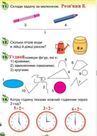 Математика